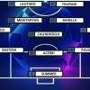 Preview Psg-Inter - Inzaghi per la storia: in campo l'undici tipo